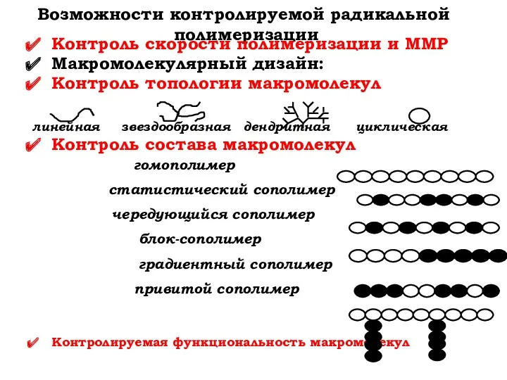 Возможности контролируемой радикальной полимеризации Контроль скорости полимеризации и ММР Макромолекулярный