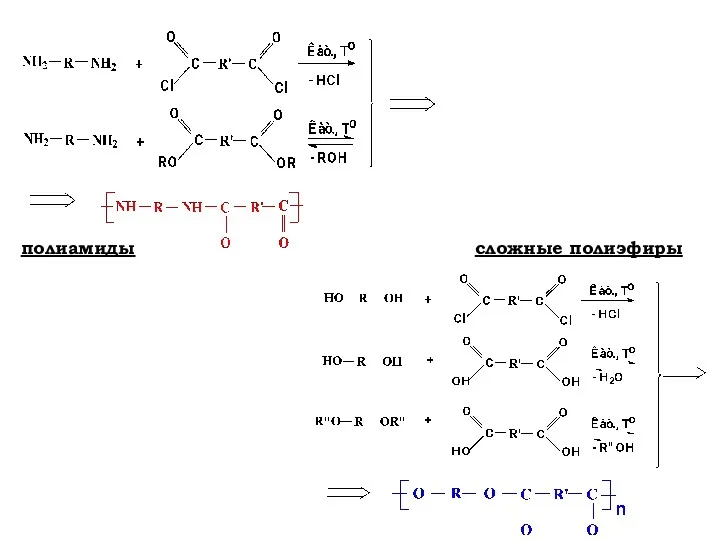 полиамиды сложные полиэфиры