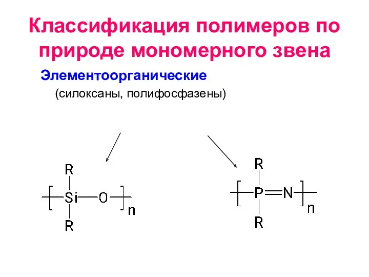 Классификация полимеров по природе мономерного звена Элементоорганические (силоксаны, полифосфазены)