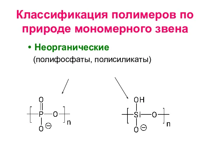 Классификация полимеров по природе мономерного звена Неорганические (полифосфаты, полисиликаты)