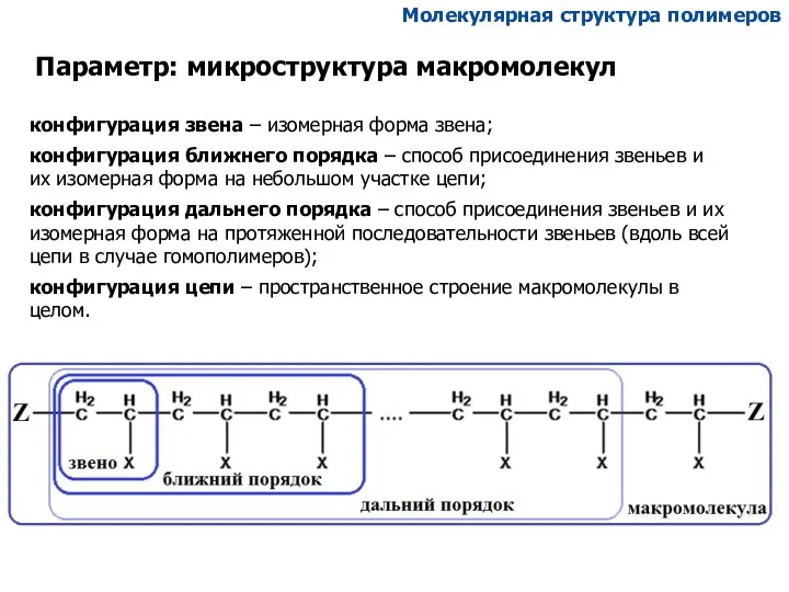 Молекулярная структура полимеров Параметр: микроструктура макромолекул конфигурация звена – изомерная