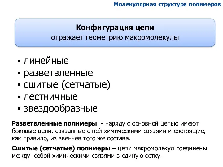 Молекулярная структура полимеров Конфигурация цепи отражает геометрию макромолекулы линейные разветвленные