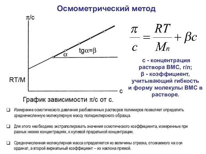 Осмометрический метод с - концентрация раствора ВМС, г/л; β -