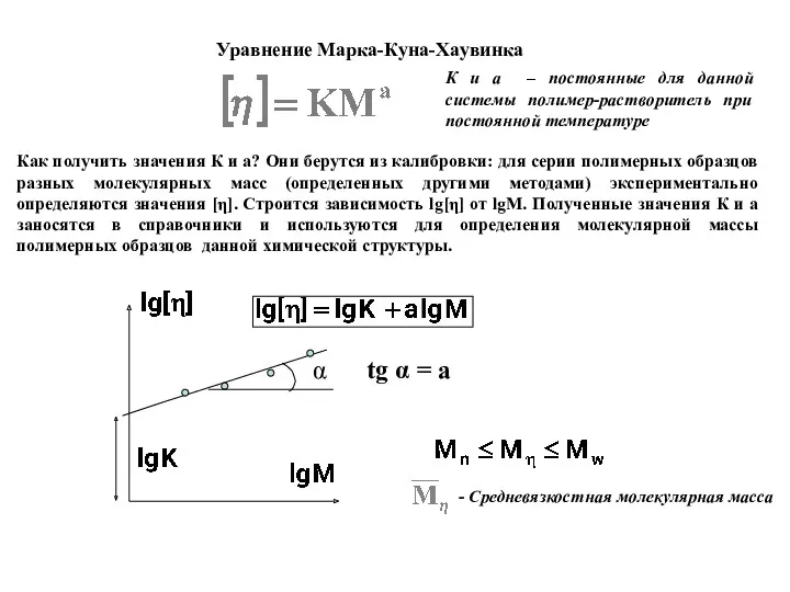 Уравнение Марка-Куна-Хаувинка К и а – постоянные для данной системы