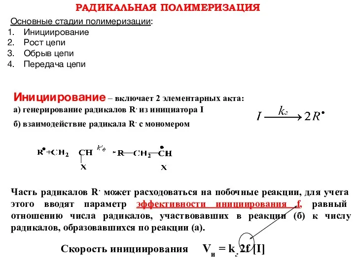 РАДИКАЛЬНАЯ ПОЛИМЕРИЗАЦИЯ Основные стадии полимеризации: Инициирование Рост цепи Обрыв цепи