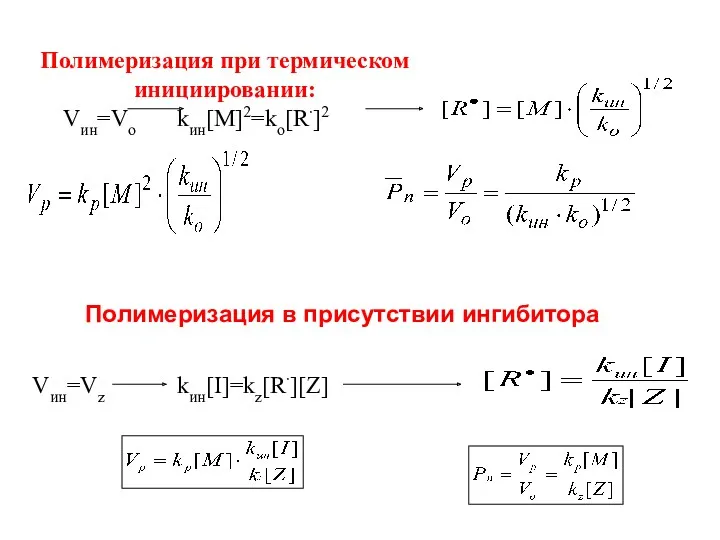 Полимеризация при термическом инициировании: Vин=Vo kин[M]2=ko[R∙]2 Полимеризация в присутствии ингибитора Vин=Vz kин[I]=kz[R∙][Z]