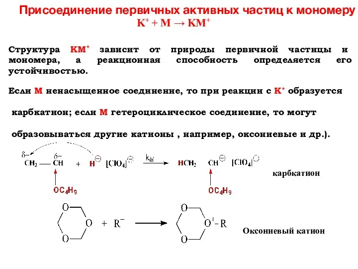 Присоединение первичных активных частиц к мономеру K+ + M →