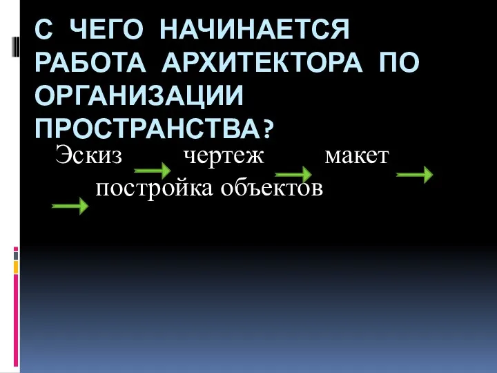 С ЧЕГО НАЧИНАЕТСЯ РАБОТА АРХИТЕКТОРА ПО ОРГАНИЗАЦИИ ПРОСТРАНСТВА? Эскиз чертеж макет постройка объектов