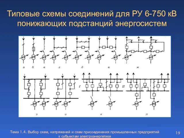 Тема 1.4. Выбор схем, напряжений и схем присоединения промышленных предприятий