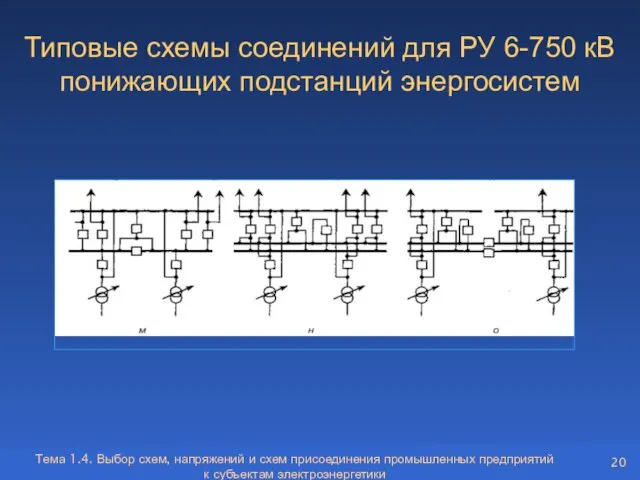 Тема 1.4. Выбор схем, напряжений и схем присоединения промышленных предприятий