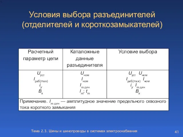 Тема 2.3. Шины и шинопроводы в системах электроснабжения Условия выбора разъединителей (отделителей и короткозамыкателей)