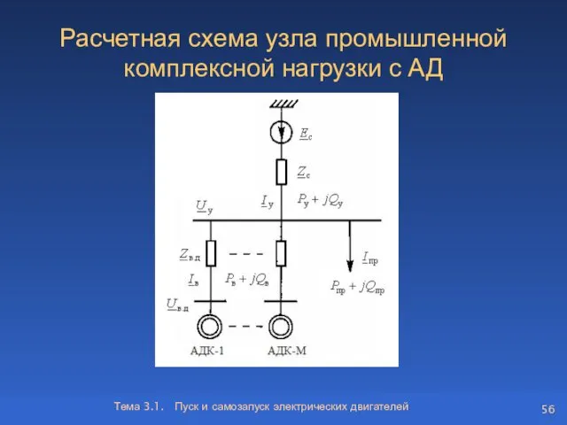 Тема 3.1. Пуск и самозапуск электрических двигателей Расчетная схема узла промышленной комплексной нагрузки с АД