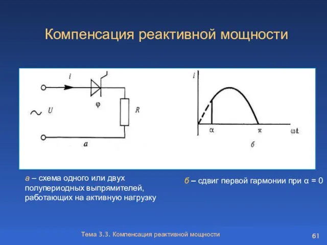 Компенсация реактивной мощности а – cхема одного или двух полупериодных