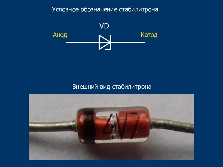 Условное обозначение стабилитрона Анод Катод VD Внешний вид стабилитрона