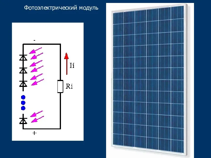 Фотоэлектрический модуль