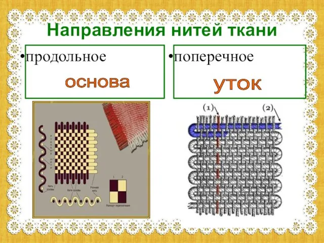 Направления нитей ткани продольное поперечное основа уток