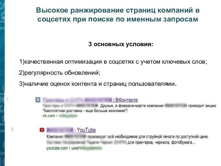 Высокое ранжирование страниц компаний в соцсетях при поиске по именным