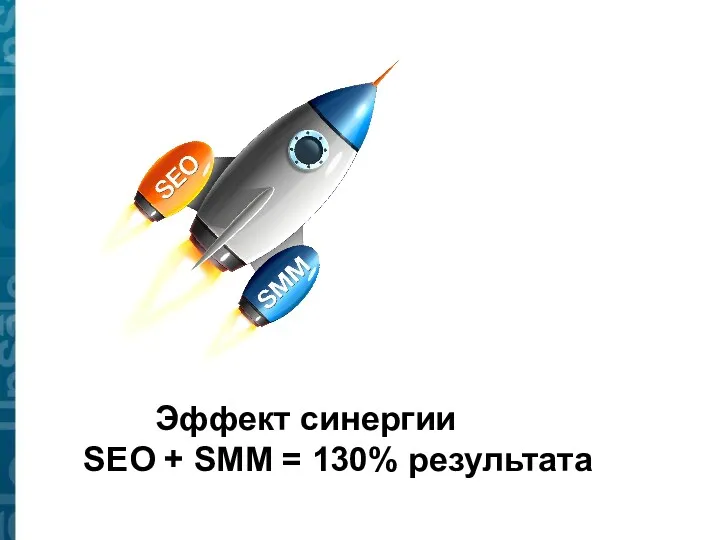 Эффект синергии SEO + SMM = 130% результата