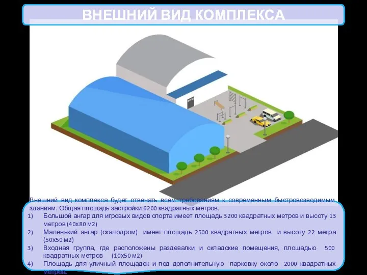 ВНЕШНИЙ ВИД КОМПЛЕКСА Внешний вид комплекса будет отвечать всем требованиям