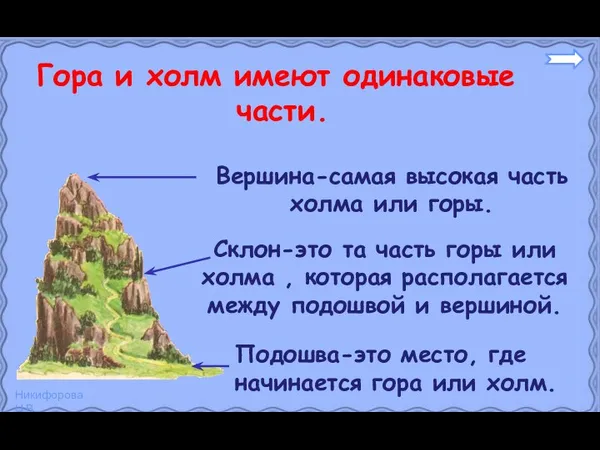 Вершина-самая высокая часть холма или горы. Подошва-это место, где начинается