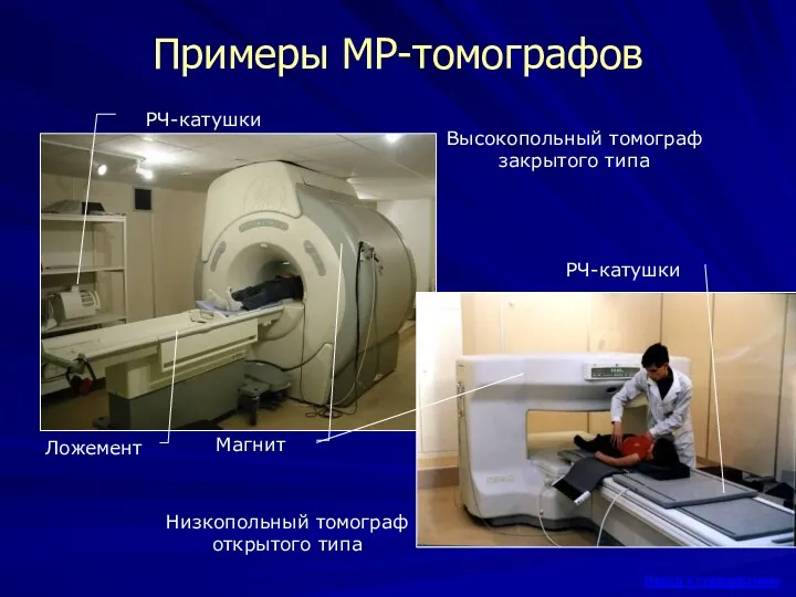 Высокопольный томограф закрытого типа Низкопольный томограф открытого типа Примеры МР-томографов