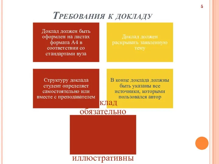 Требования к докладу Доклад должен быть оформлен на листах формата