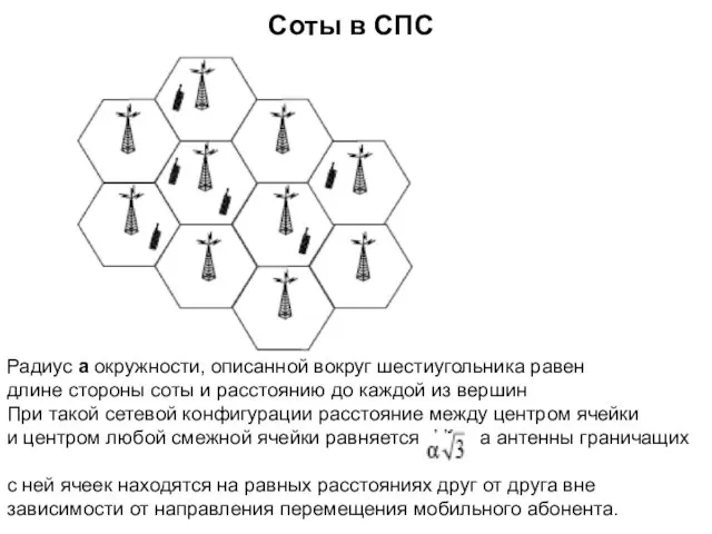 Соты в СПС Радиус а окружности, описанной вокруг шестиугольника равен