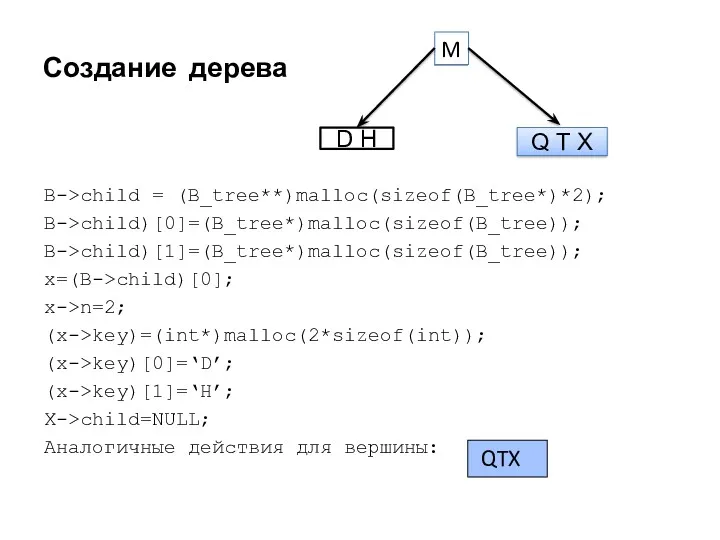Создание дерева B->child = (B_tree**)malloc(sizeof(B_tree*)*2); B->child)[0]=(B_tree*)malloc(sizeof(B_tree)); B->child)[1]=(B_tree*)malloc(sizeof(B_tree)); x=(B->child)[0]; x->n=2; (x->key)=(int*)malloc(2*sizeof(int));