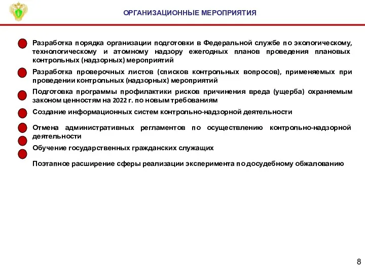 ОРГАНИЗАЦИОННЫЕ МЕРОПРИЯТИЯ Разработка порядка организации подготовки в Федеральной службе по