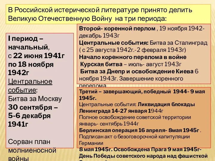 В Российской истерической литературе принято делить Великую Отечественную Войну на