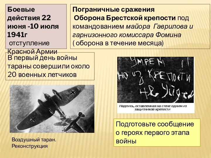 Боевые действия 22 июня -10 июля 1941г отступление Красной Армии