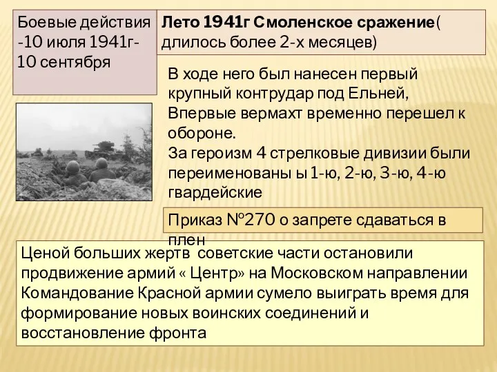 Боевые действия -10 июля 1941г- 10 сентября Ценой больших жертв