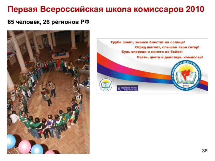Первая Всероссийская школа комиссаров 2010 65 человек, 26 регионов РФ