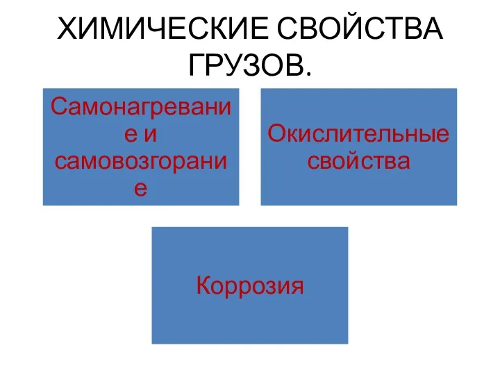 ХИМИЧЕСКИЕ СВОЙСТВА ГРУЗОВ.