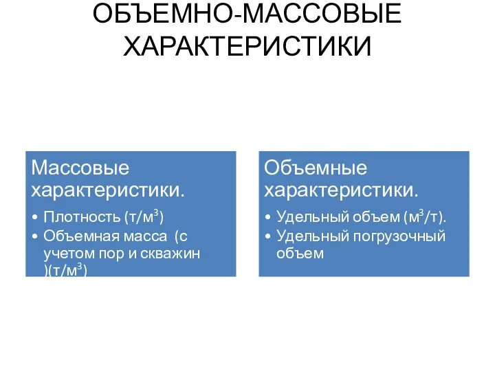 ОБЪЕМНО-МАССОВЫЕ ХАРАКТЕРИСТИКИ