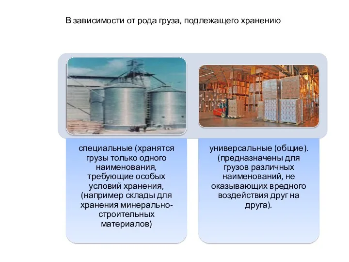 В зависимости от рода груза, подлежащего хранению