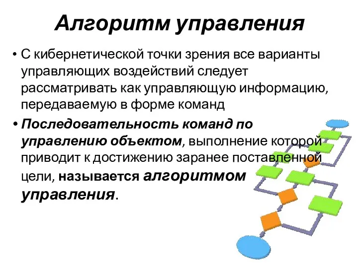 Алгоритм управления С кибернетической точки зрения все варианты управляющих воздействий