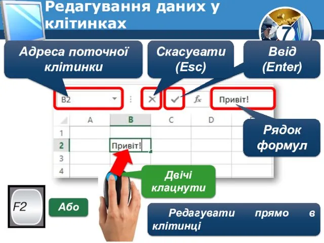 Редагування даних у клітинках Адреса поточної клітинки Рядок формул Ввід