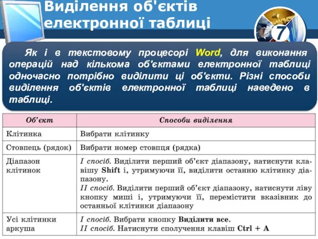 Виділення об'єктів електронної таблиці Як і в текстовому процесорі Word,