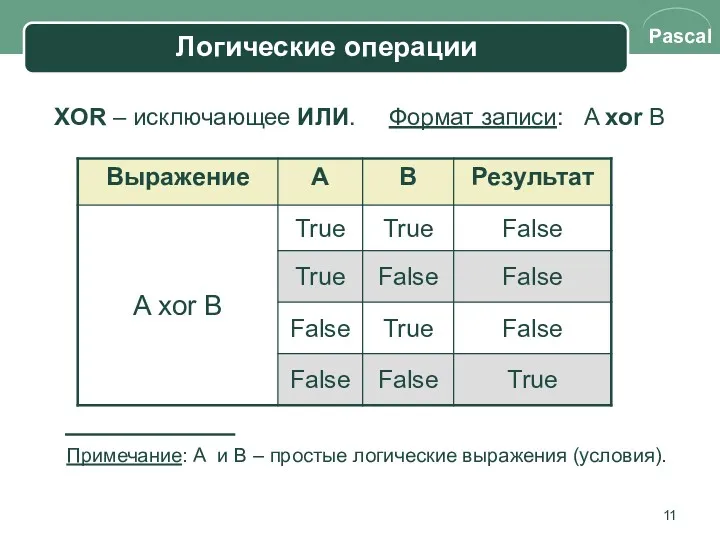 XOR – исключающее ИЛИ. Формат записи: A xor B Примечание: