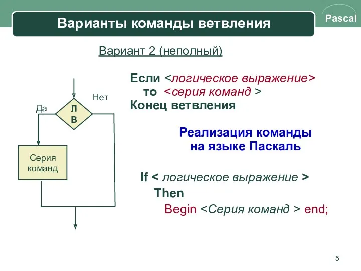 Варианты команды ветвления Если то Конец ветвления Реализация команды на