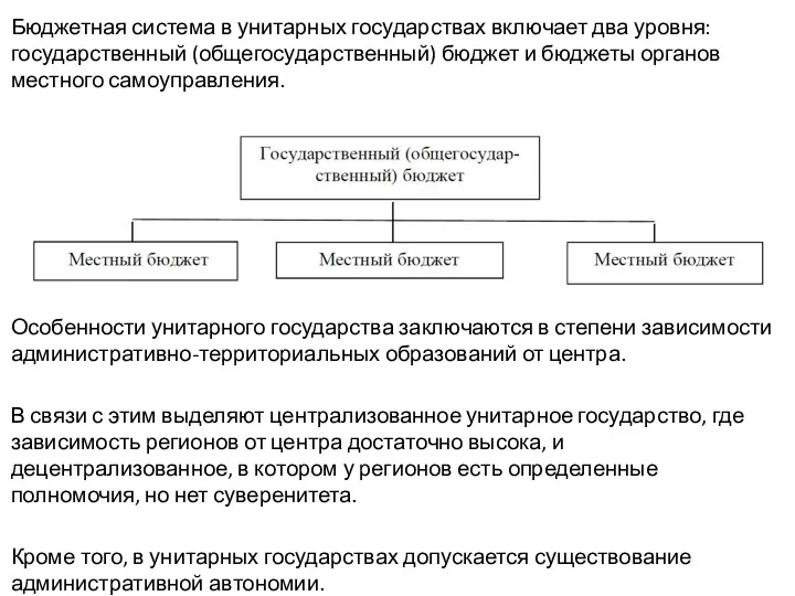 Бюджетная система в унитарных государствах включает два уровня: государственный (общегосударственный)