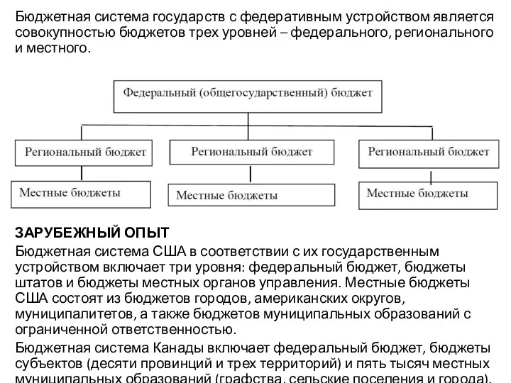 Бюджетная система государств с федеративным устройством является совокупностью бюджетов трех