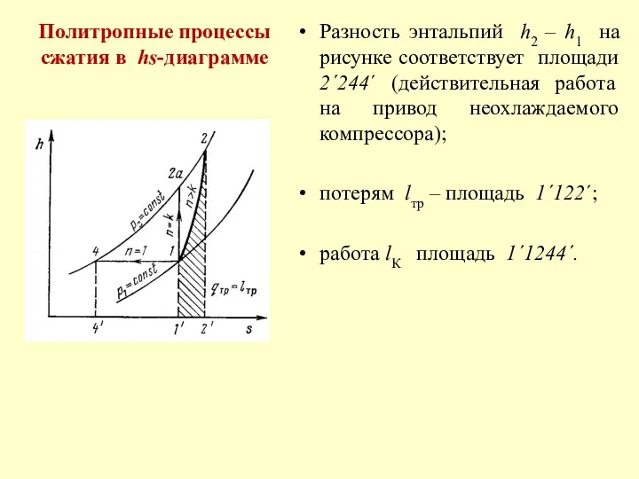 Разность энтальпий h2 – h1 на рисунке соответствует площади 2´244´