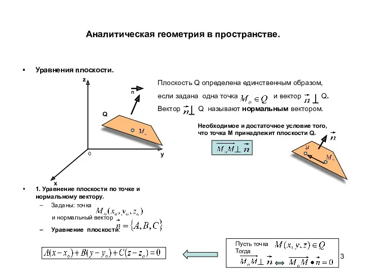 Аналитическая геометрия в пространстве. Уравнения плоскости. 1. Уравнение плоскости по