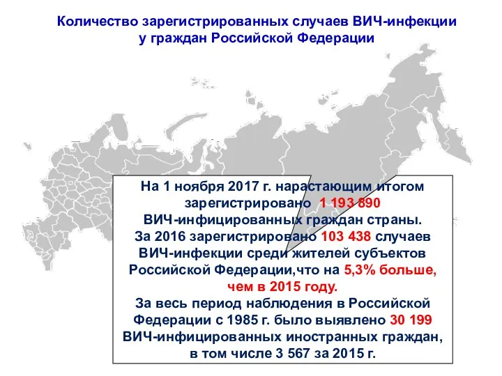 На 1 ноября 2017 г. нарастающим итогом зарегистрировано 1 193