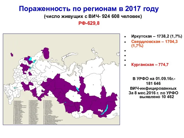 Пораженность по регионам в 2017 году (число живущих с ВИЧ-