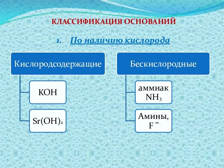 КЛАССИФИКАЦИЯ ОСНОВАНИЙ По наличию кислорода