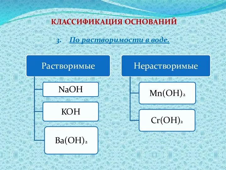 КЛАССИФИКАЦИЯ ОСНОВАНИЙ По растворимости в воде.