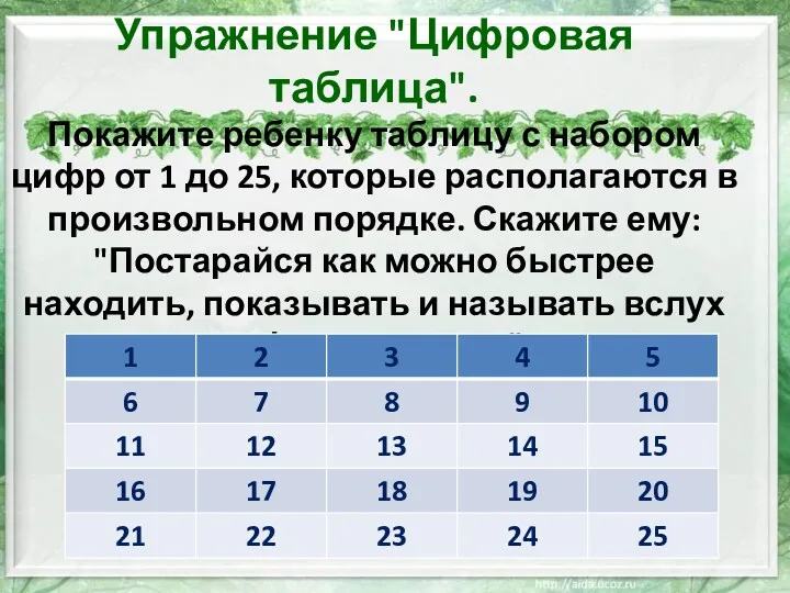 Упражнение "Цифровая таблица". Покажите ребенку таблицу с набором цифр от